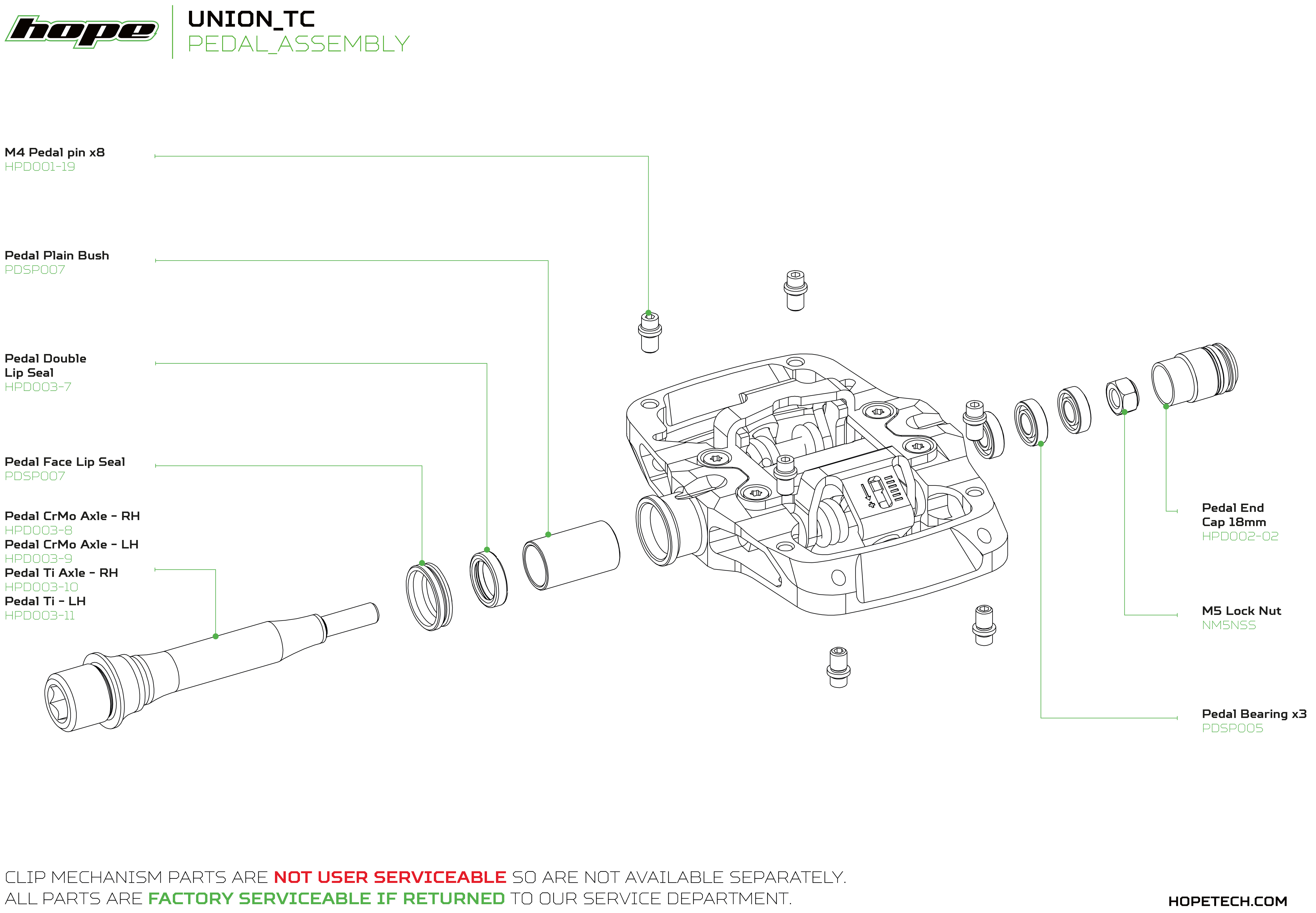 HopeUnionTCPedal-ExplodedView_1